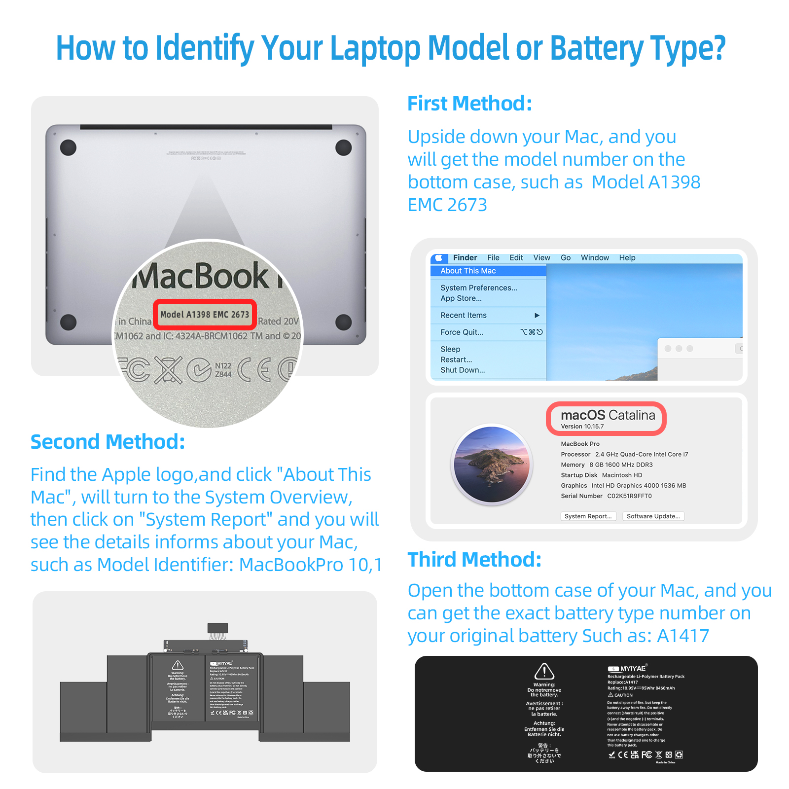 A1417 Battery for MacBook Pro 15 Inch Model A1398 EMC 2512 2673